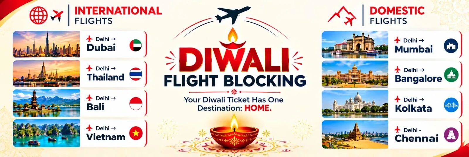 Diwali Flight Blocking