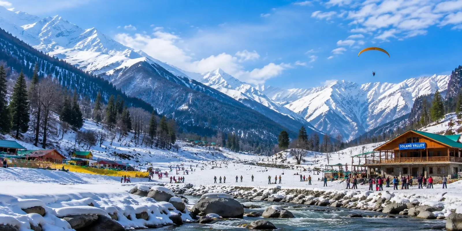 Himachal